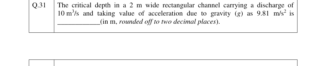 GATE 2023 ES question 31