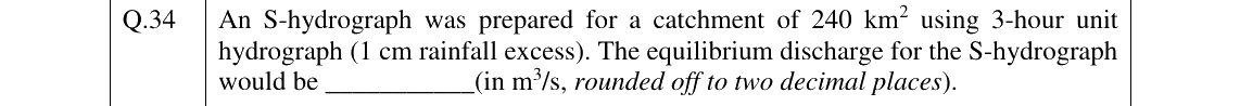 GATE 2023 ES question 34