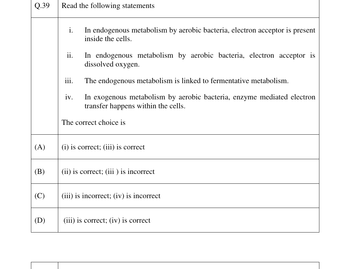 GATE 2023 ES question 39