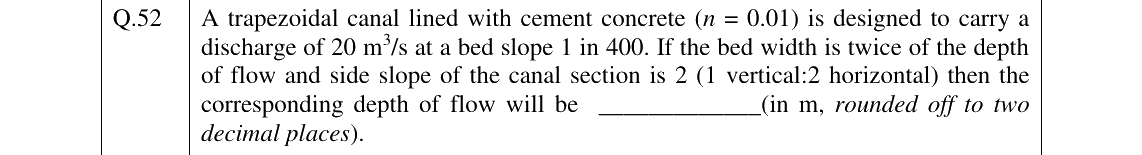 GATE 2023 ES question 52