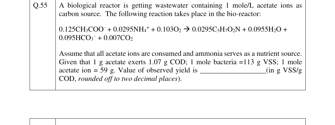 GATE 2023 ES question 55