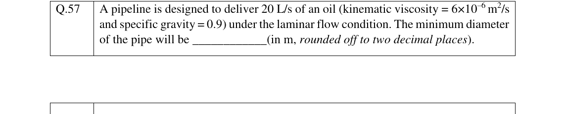 GATE 2023 ES question 57
