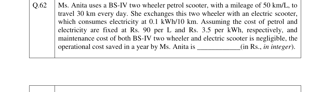 GATE 2023 ES question 62