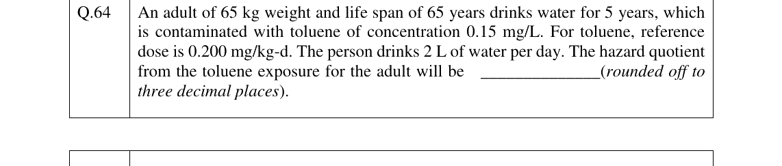 GATE 2023 ES question 64
