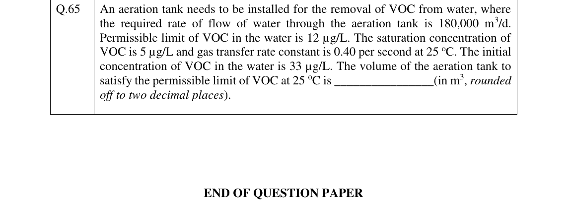 GATE 2023 ES question 65