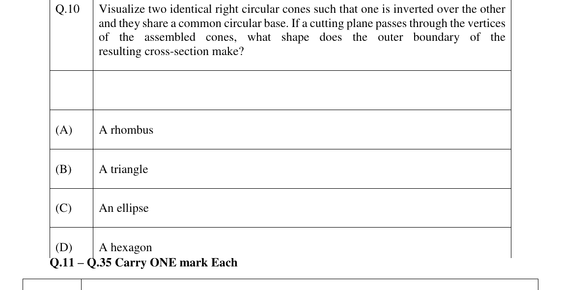 GATE 2024 ES question 10