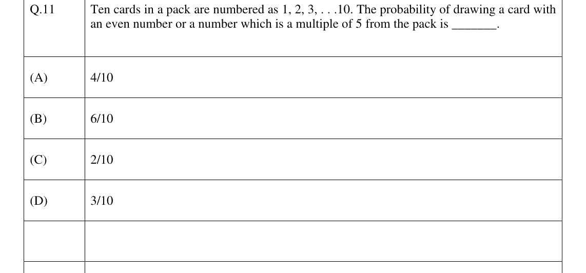 GATE 2024 ES question 11