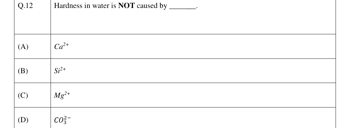 GATE 2024 ES question 12
