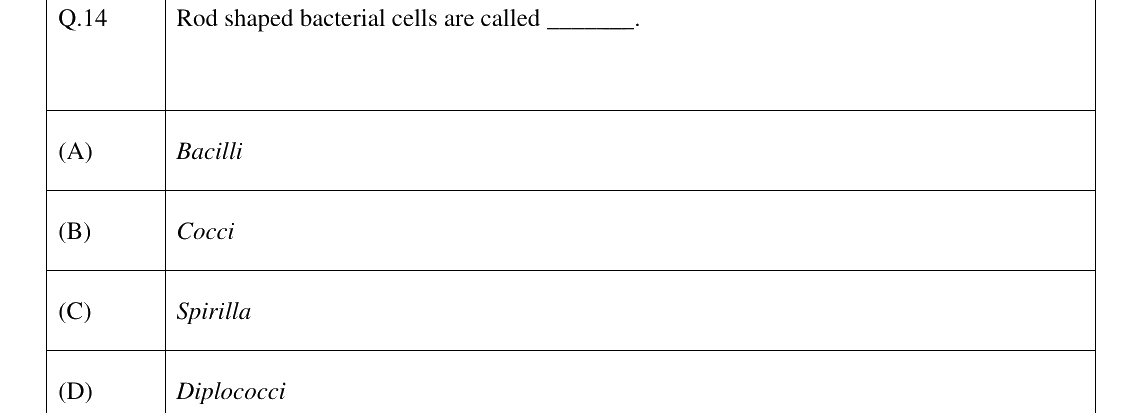 GATE 2024 ES question 14