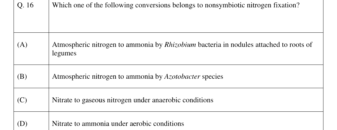 GATE 2024 ES question 16