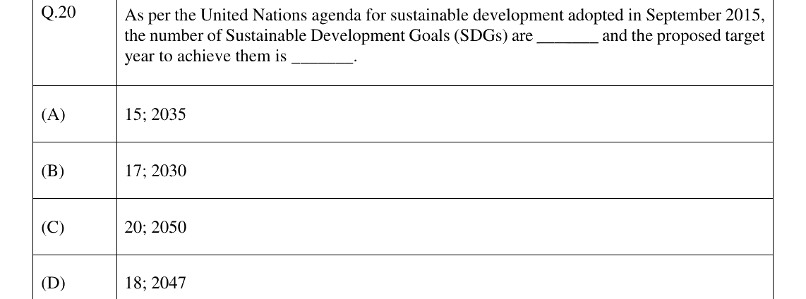 GATE 2024 ES question 20