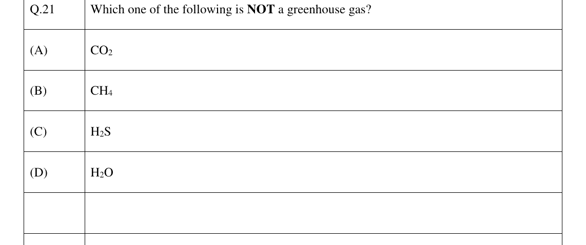 GATE 2024 ES question 21