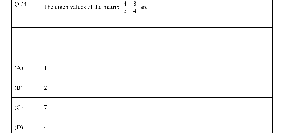 GATE 2024 ES question 24