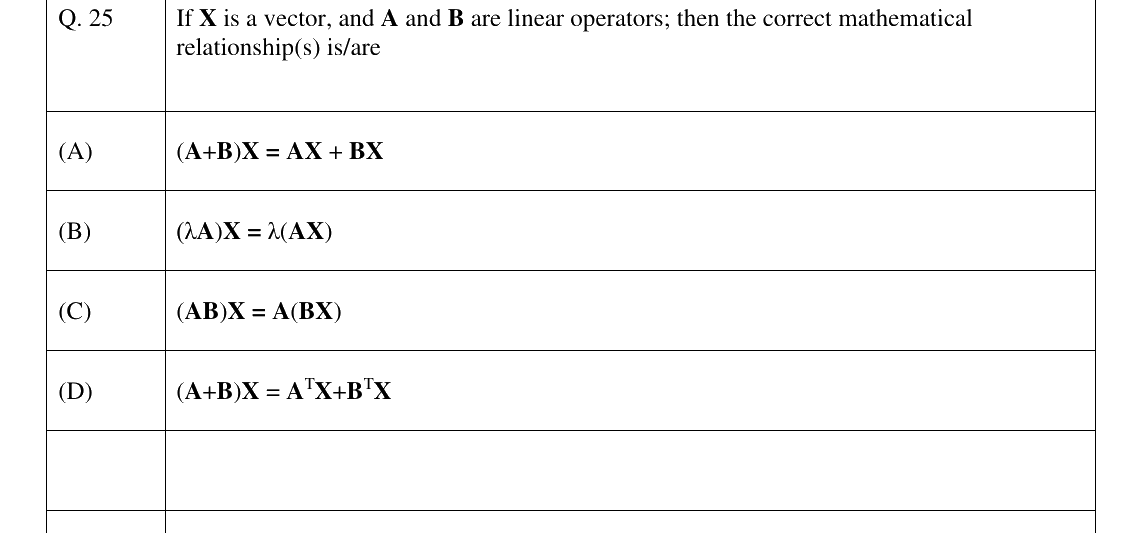 GATE 2024 ES question 25