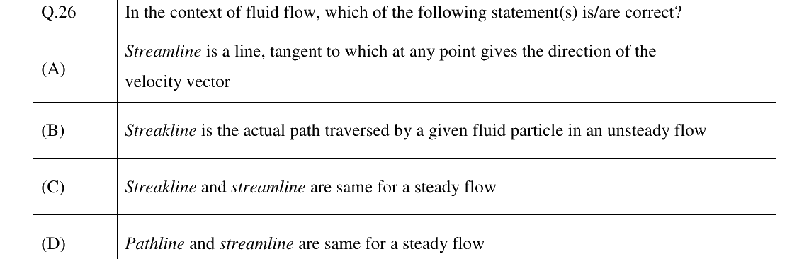 GATE 2024 ES question 26