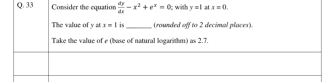 GATE 2024 ES question 33