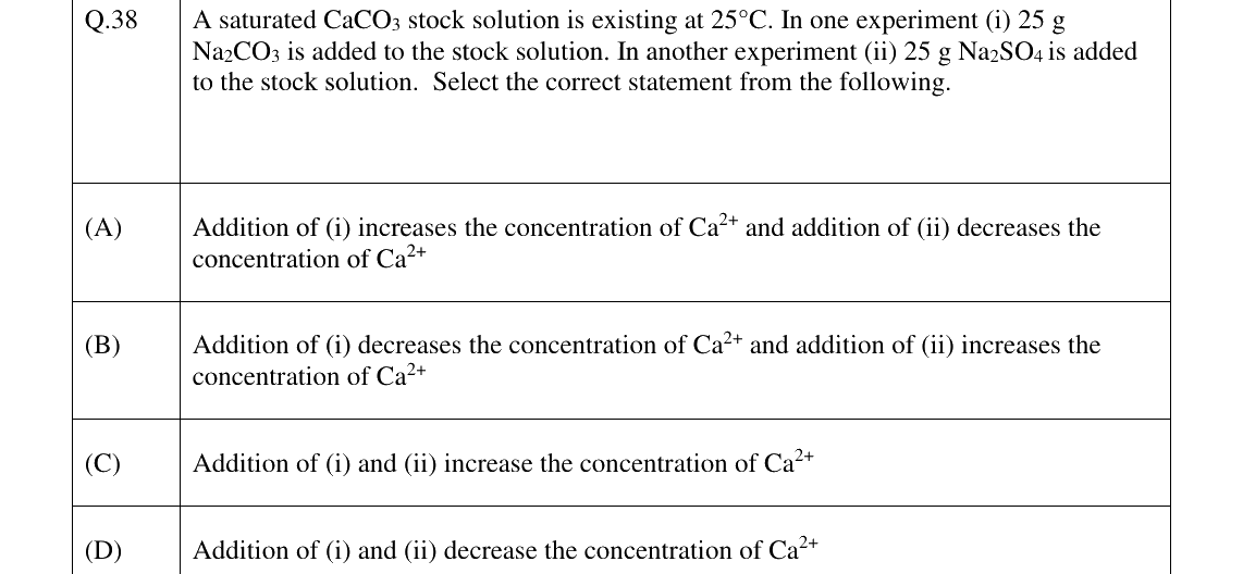 GATE 2024 ES question 38