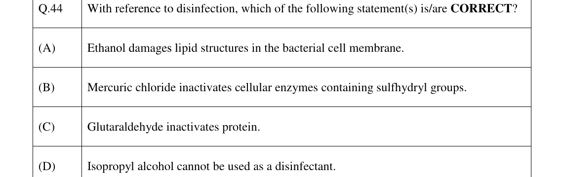 GATE 2024 ES question 44