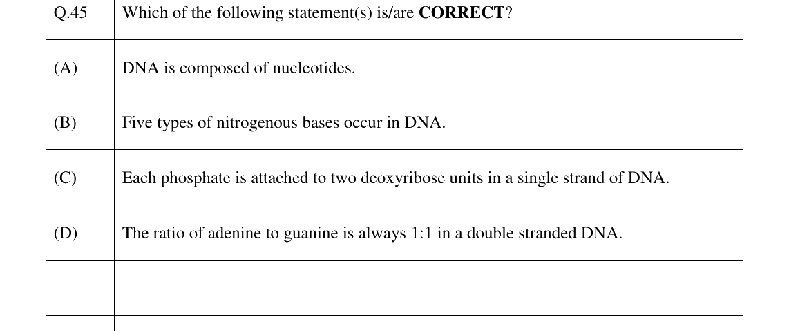 GATE 2024 ES question 45