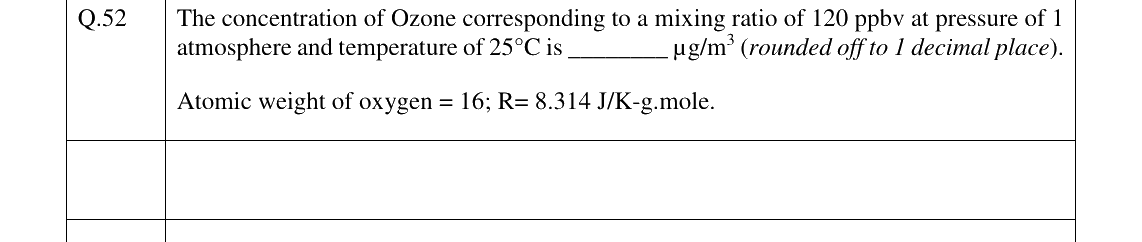GATE 2024 ES question 52