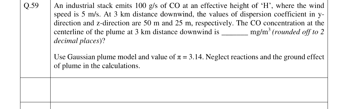 GATE 2024 ES question 59