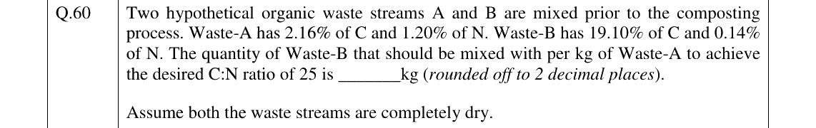 GATE 2024 ES question 60