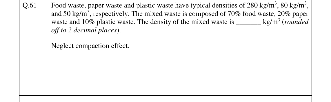 GATE 2024 ES question 61