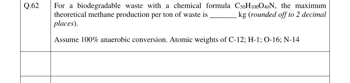 GATE 2024 ES question 62