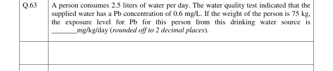 GATE 2024 ES question 63