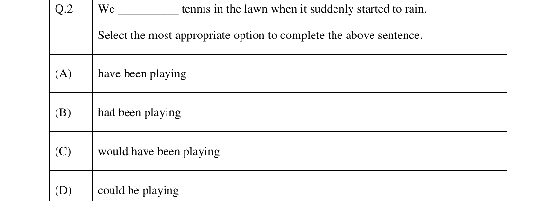 GATE 2025 ES question 2