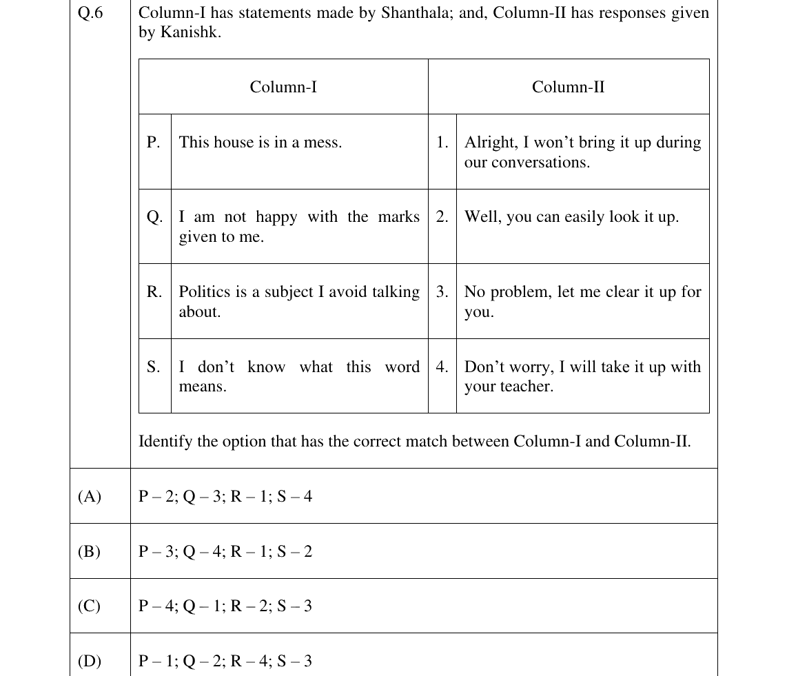 GATE 2025 ES question 6