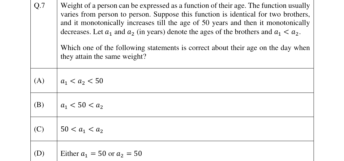 GATE 2025 ES question 7