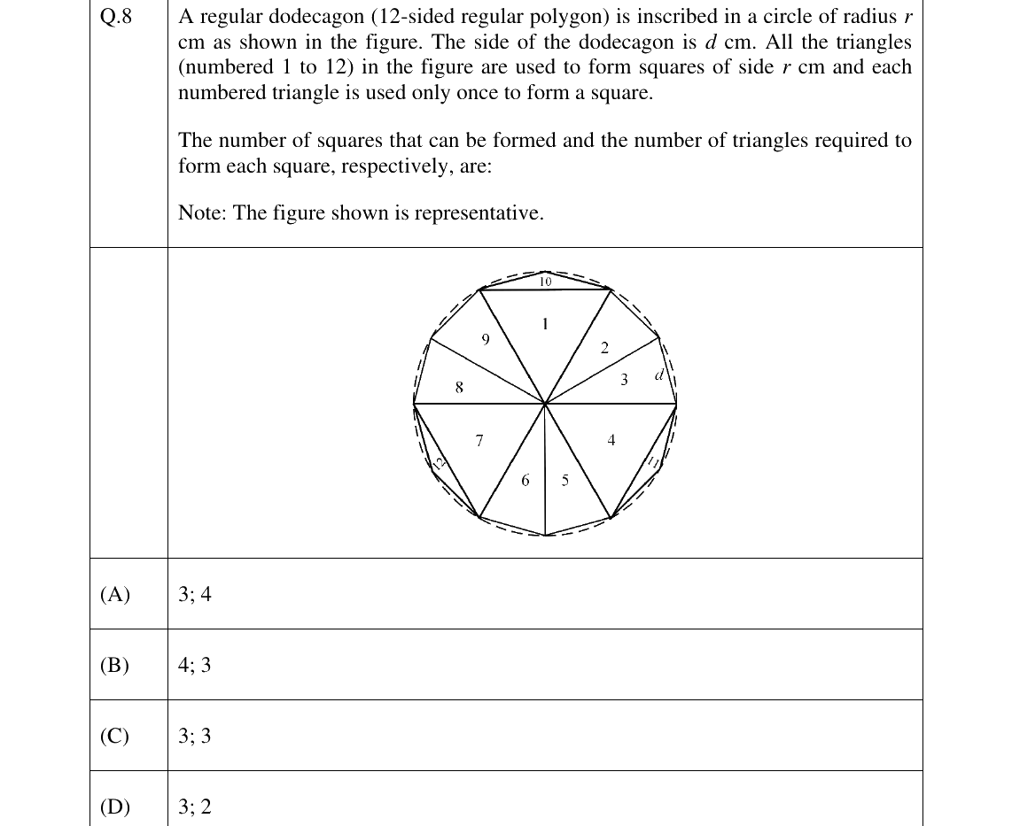 GATE 2025 ES question 8