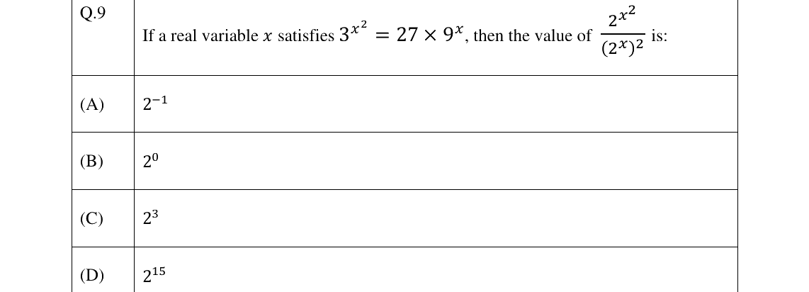 GATE 2025 ES question 9