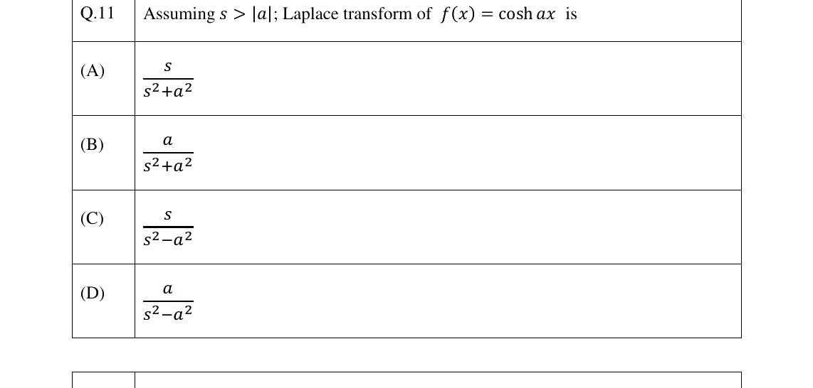 GATE 2025 ES question 11