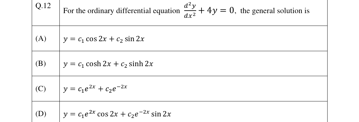 GATE 2025 ES question 12