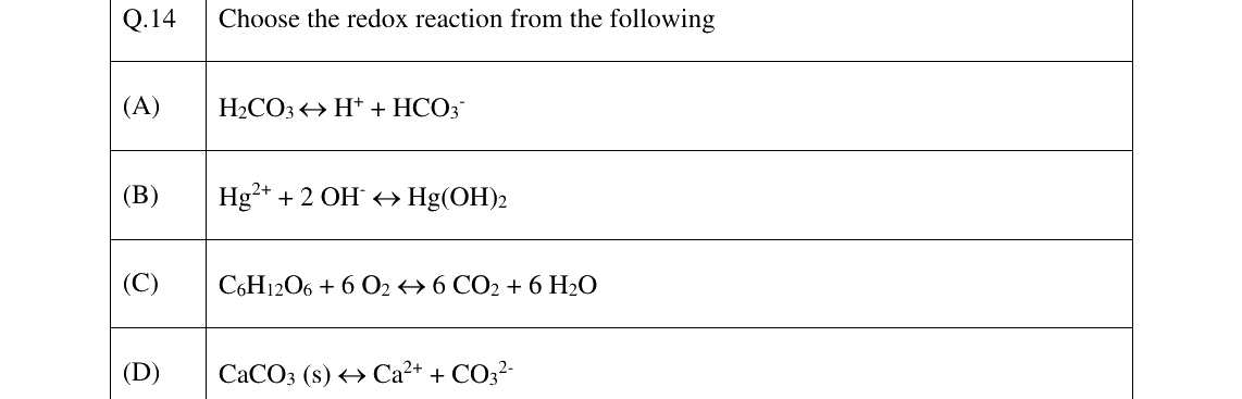 GATE 2025 ES question 14