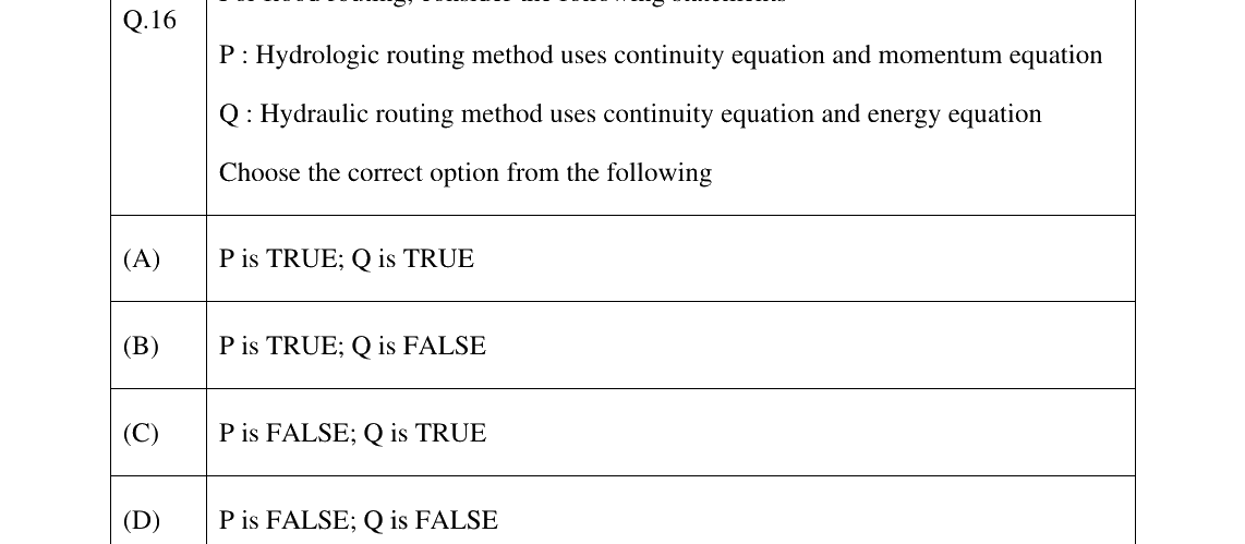 GATE 2025 ES question 16