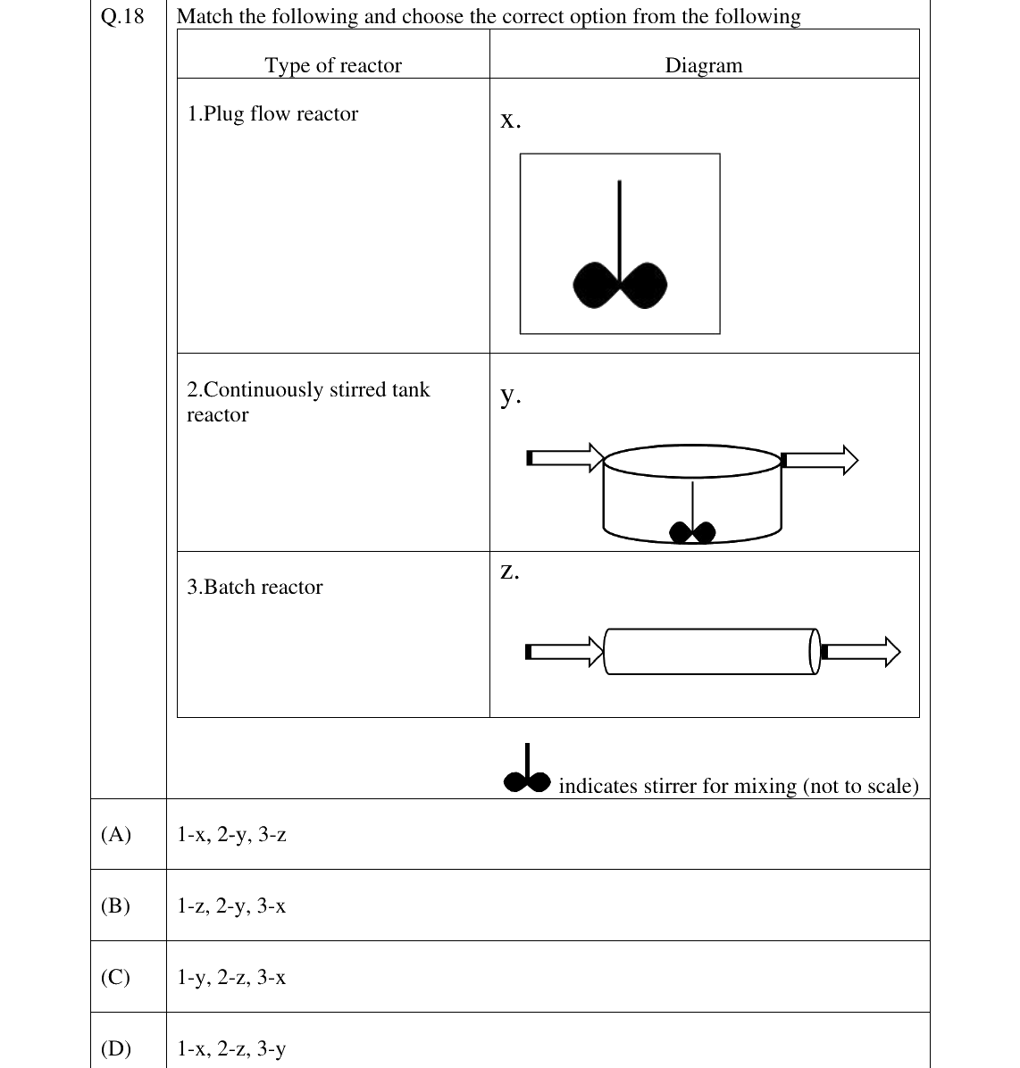 GATE 2025 ES question 18