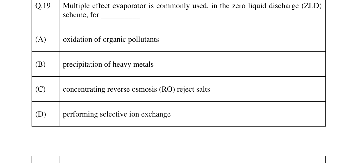 GATE 2025 ES question 19