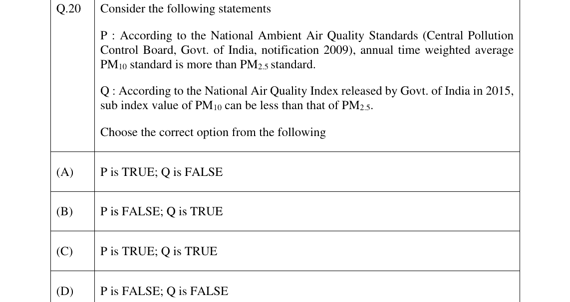 GATE 2025 ES question 20