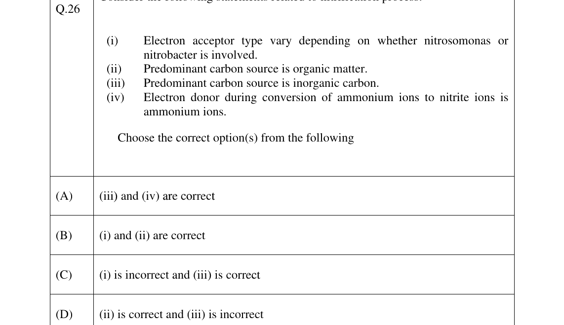 GATE 2025 ES question 26