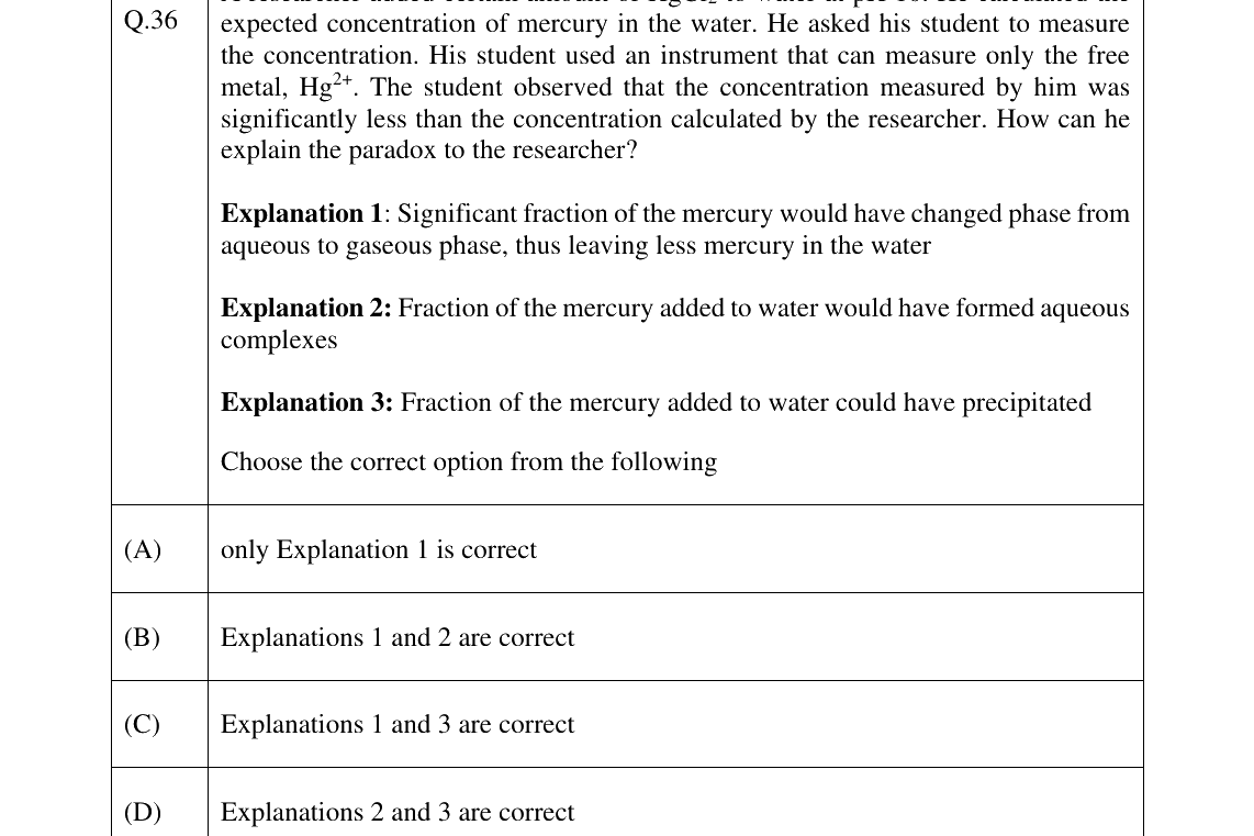 GATE 2025 ES question 36