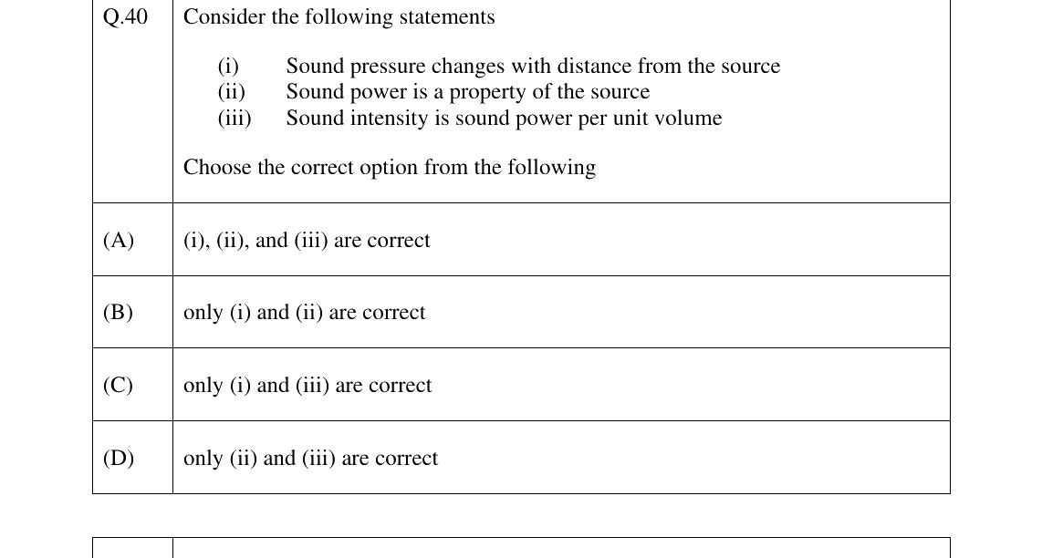 GATE 2025 ES question 40