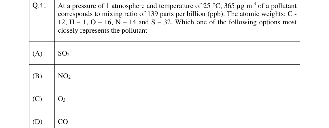 GATE 2025 ES question 41