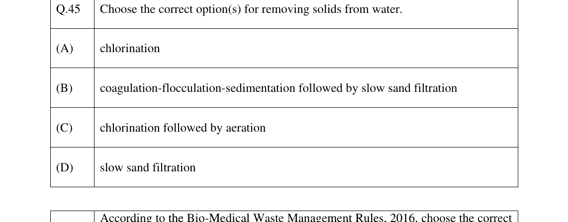 GATE 2025 ES question 45