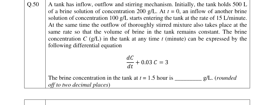 GATE 2025 ES question 50