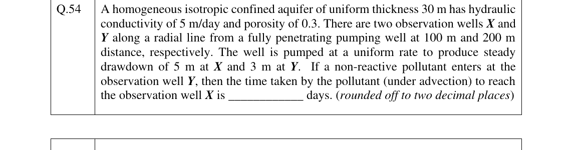 GATE 2025 ES question 54