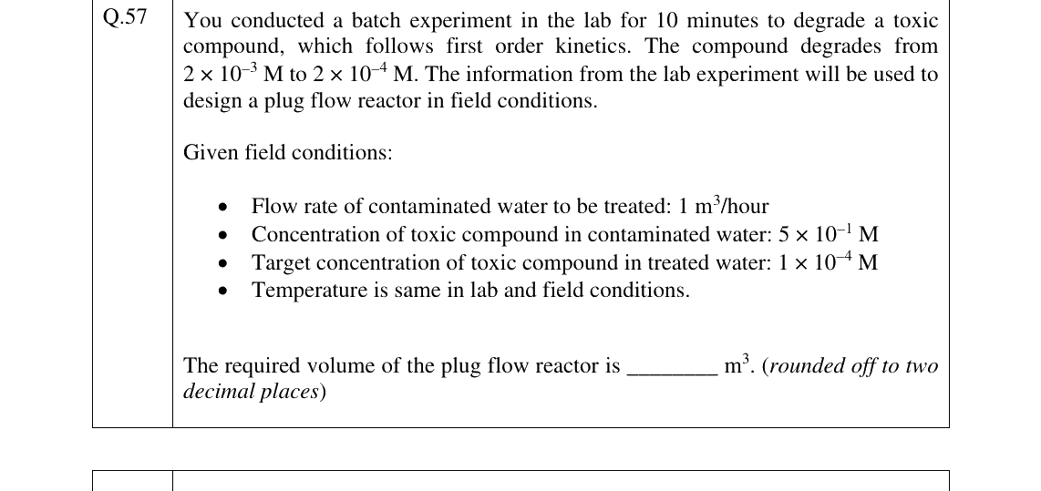 GATE 2025 ES question 57