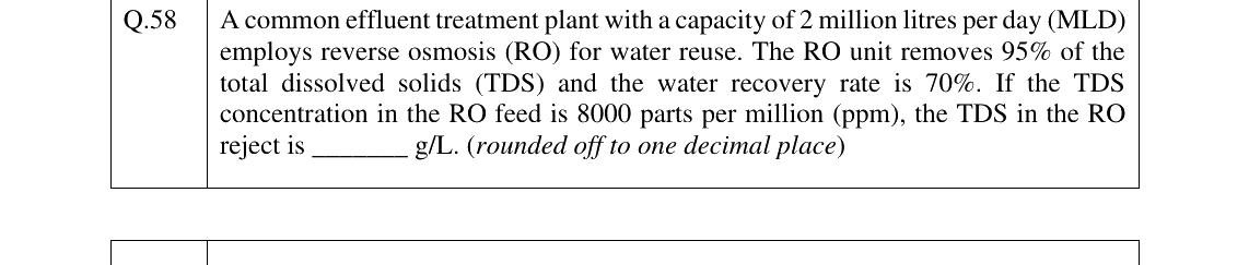 GATE 2025 ES question 58